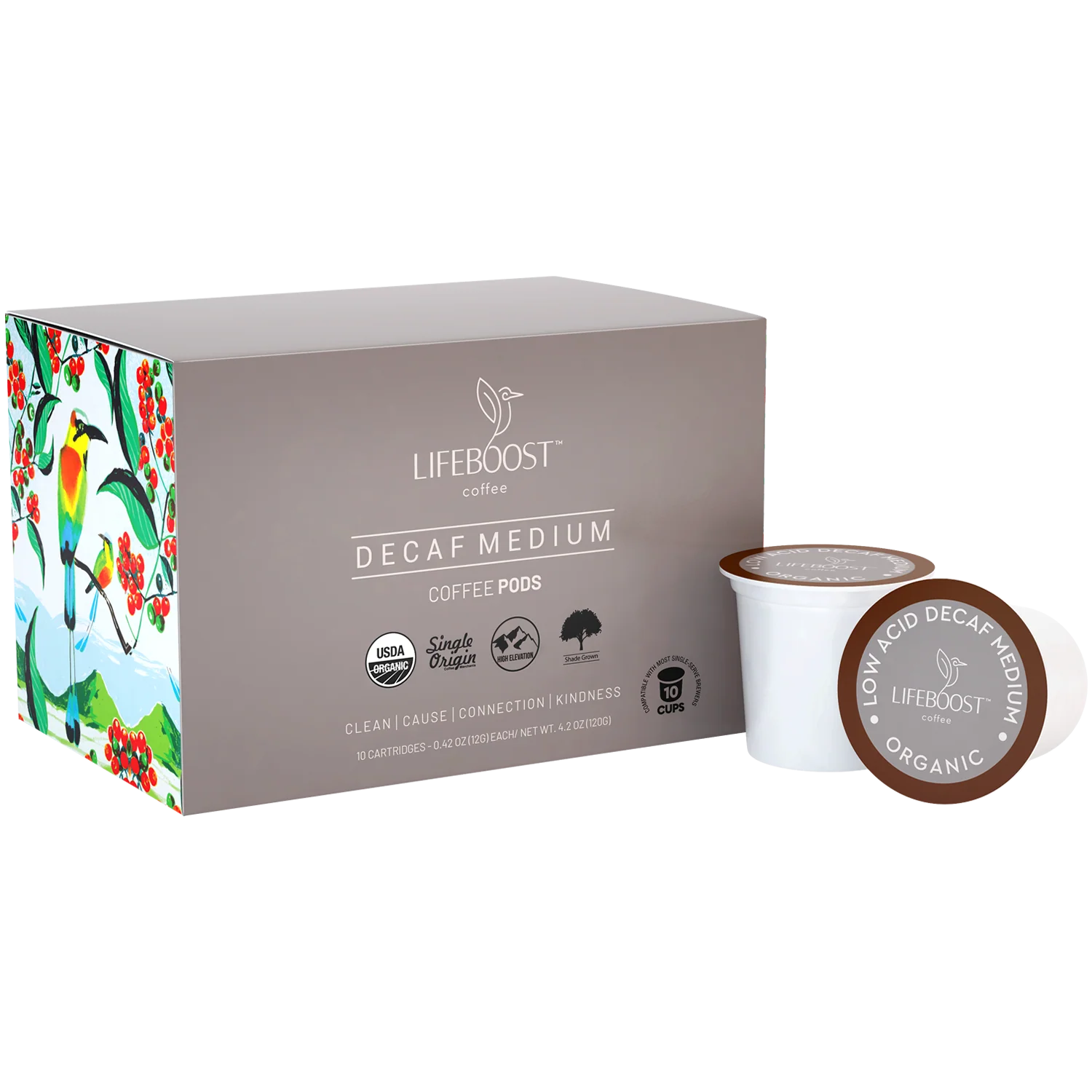 New Lifeboost Customer Collection